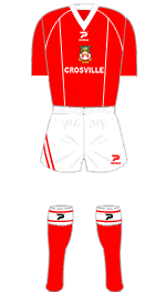 What is the History of Wrexham Football Club? - HubPages